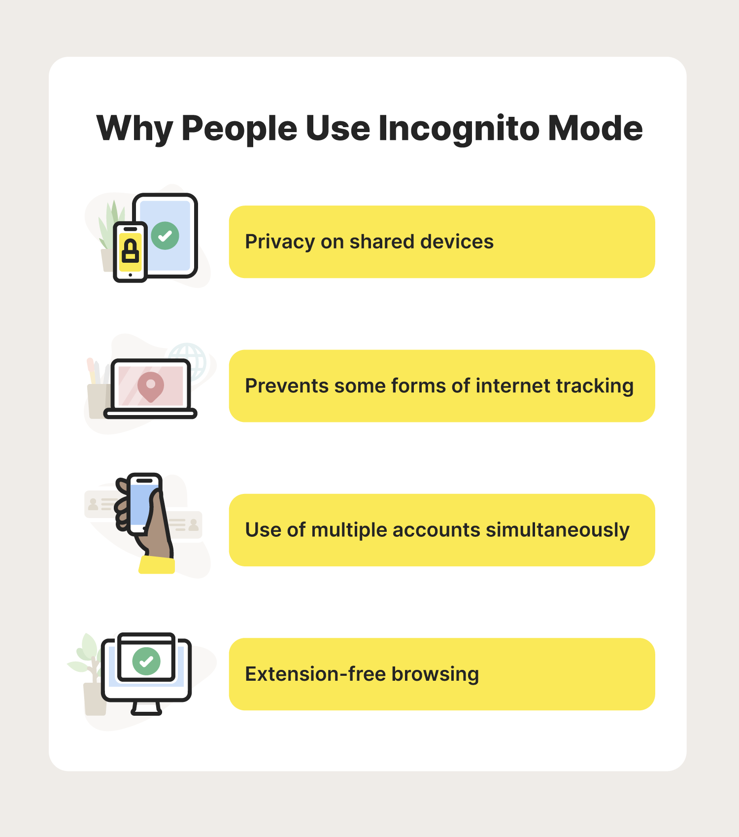 A graphic shows why people use incognito mode, further answering the question, “what is incognito mode?”