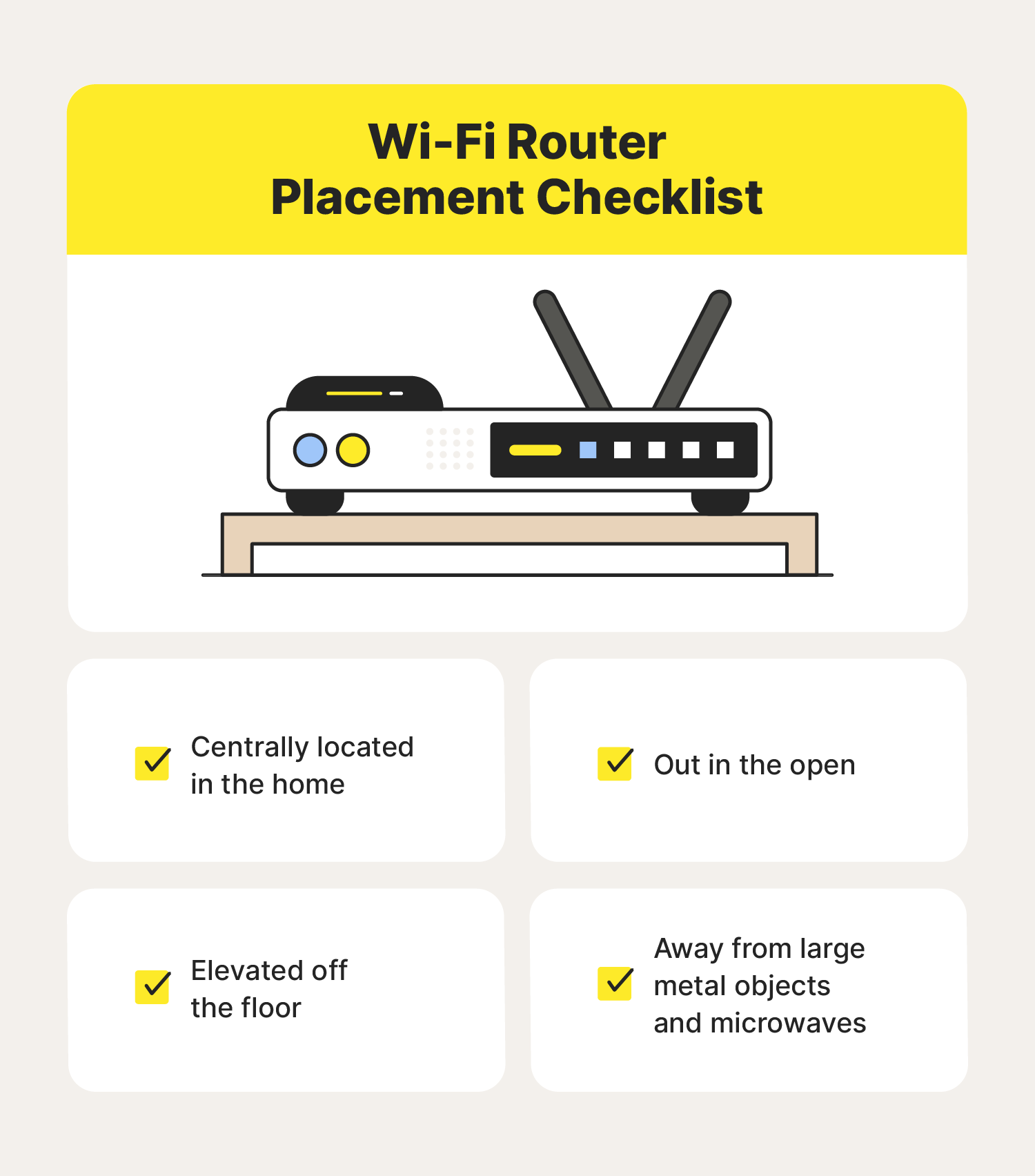 A graphic explains tips for improving the placement of your Wi-Fi router, a crucial step when learning how to extend Wi-Fi range.